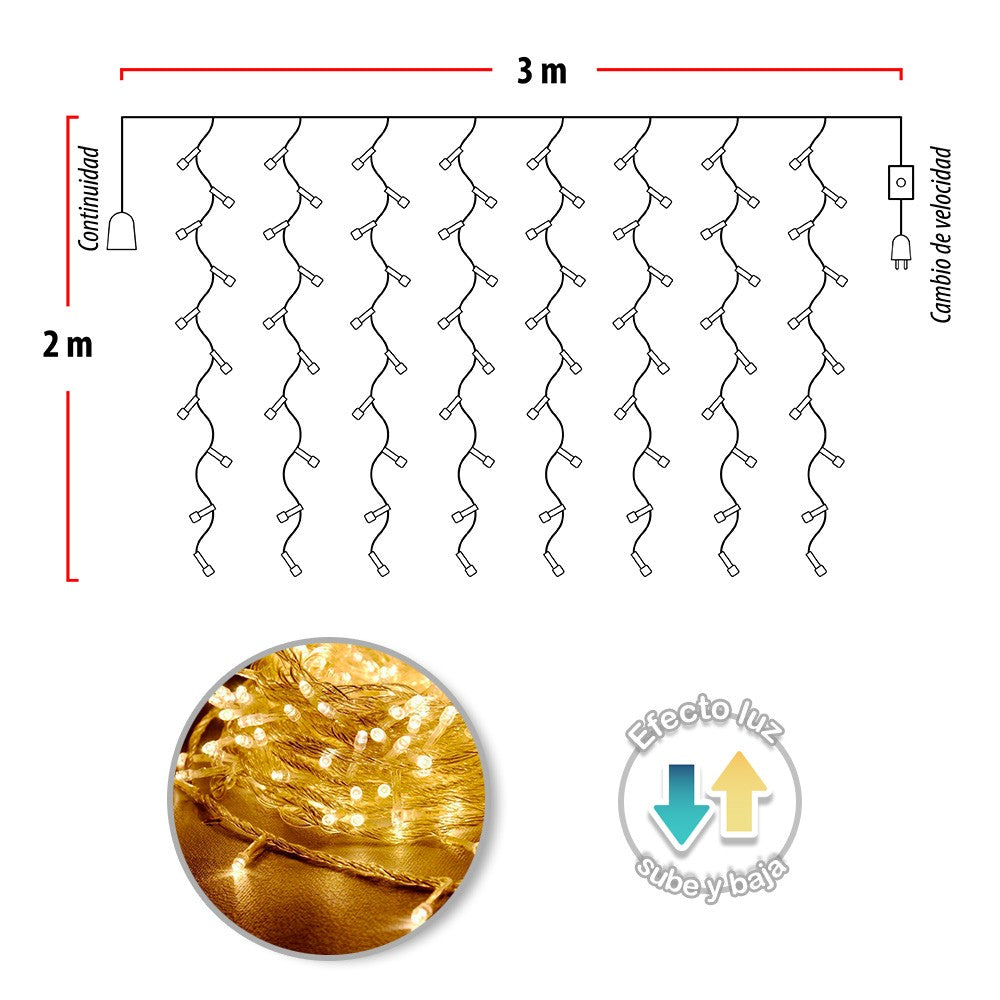 Cascada Led 3x2 Metros 360
